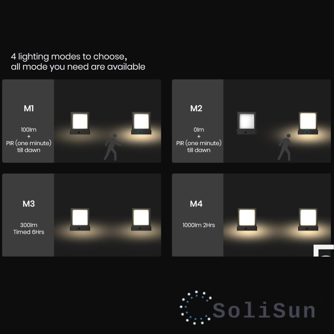 XIESL54 solar pillar light modes