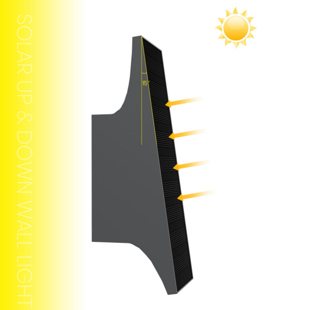 solar panel angled features