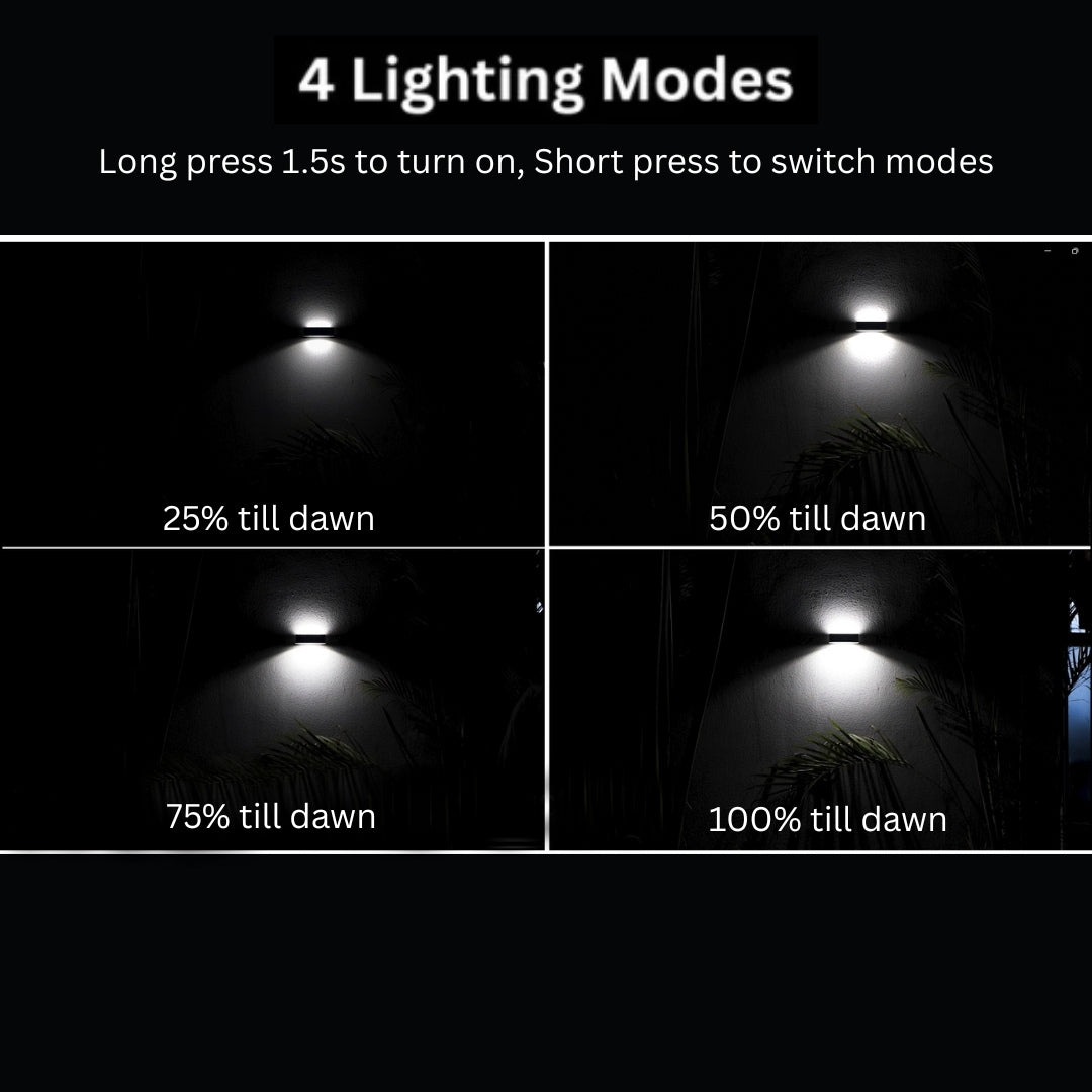 Lighting mode demonstration with four different levels of brightness on a dark background.