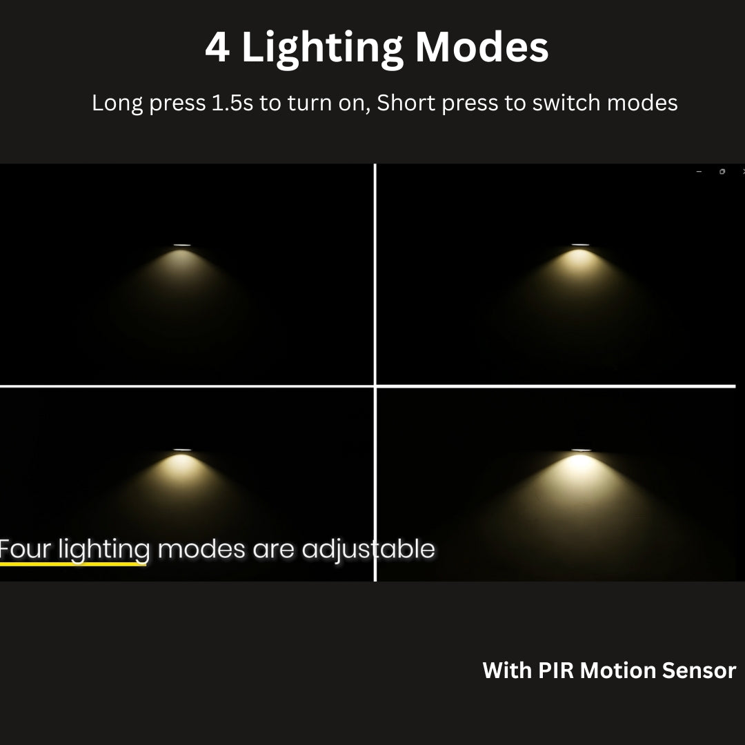Four lighting modes displayed with text on a black background