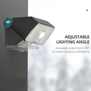 solar powered security lights can be used as solar flood lights