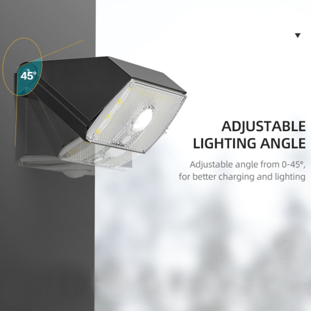 solar powered security lights can be used as solar flood lights