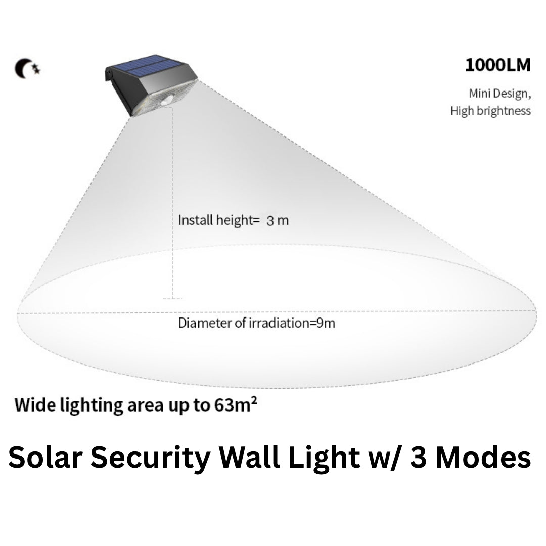 can be used as  solar powered flood lights give 9m diameter lighting when installed at 3m height
