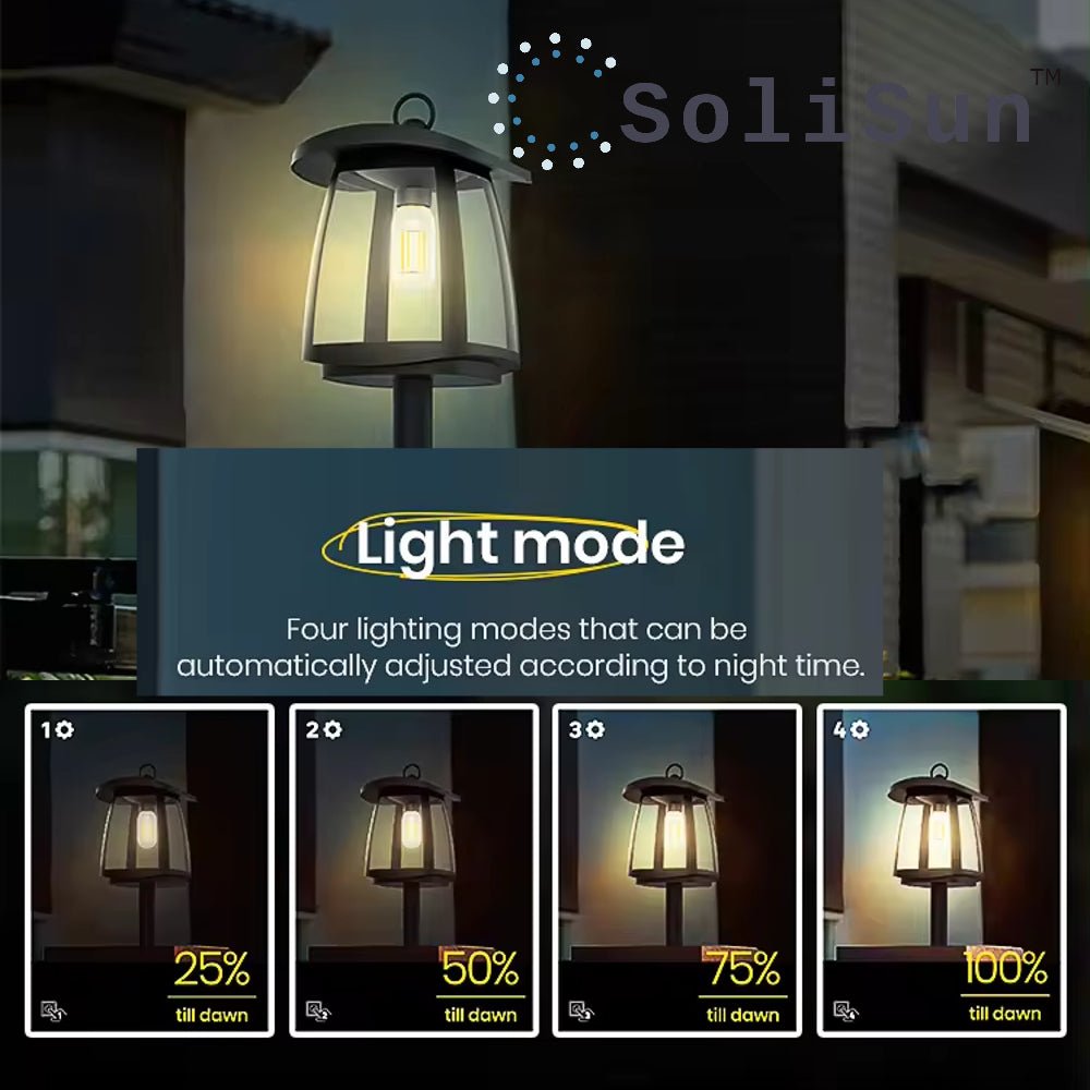 SoliSun solar wall light with 4 light modes, Four lighting modes that can be automatically adjusted according to night time