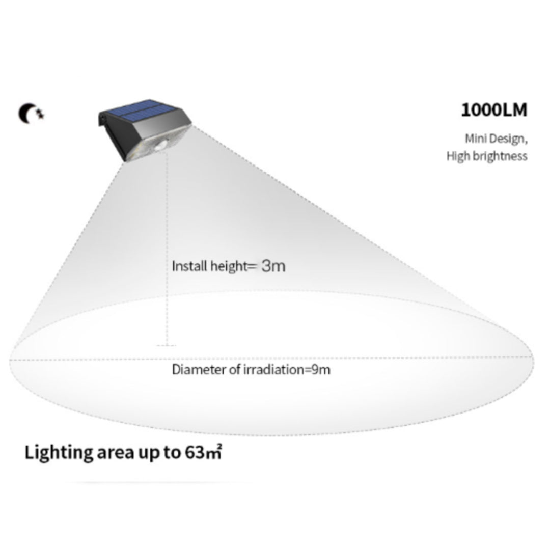 solar security sensor light
