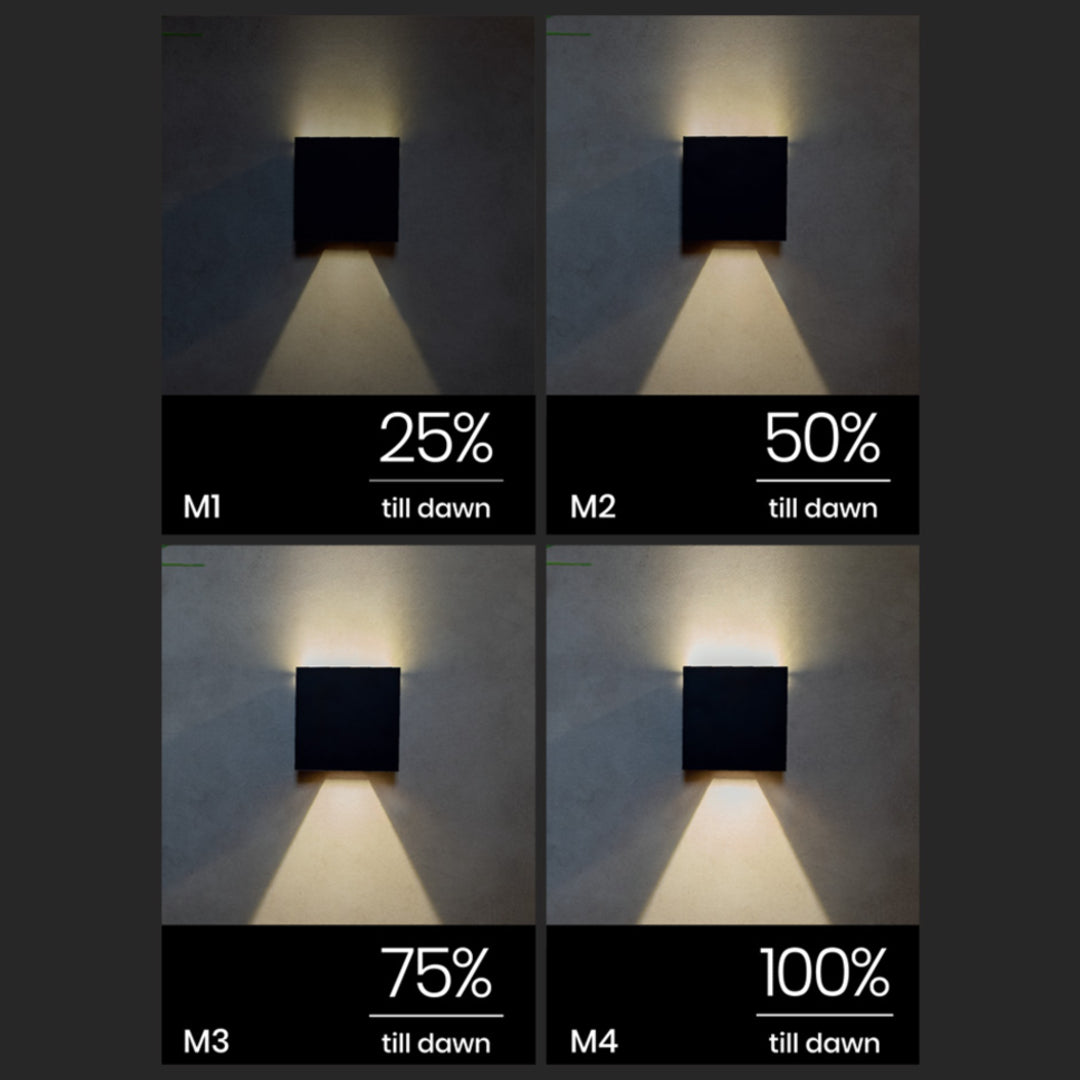 Lighting fixture with different brightness levels on a gray background